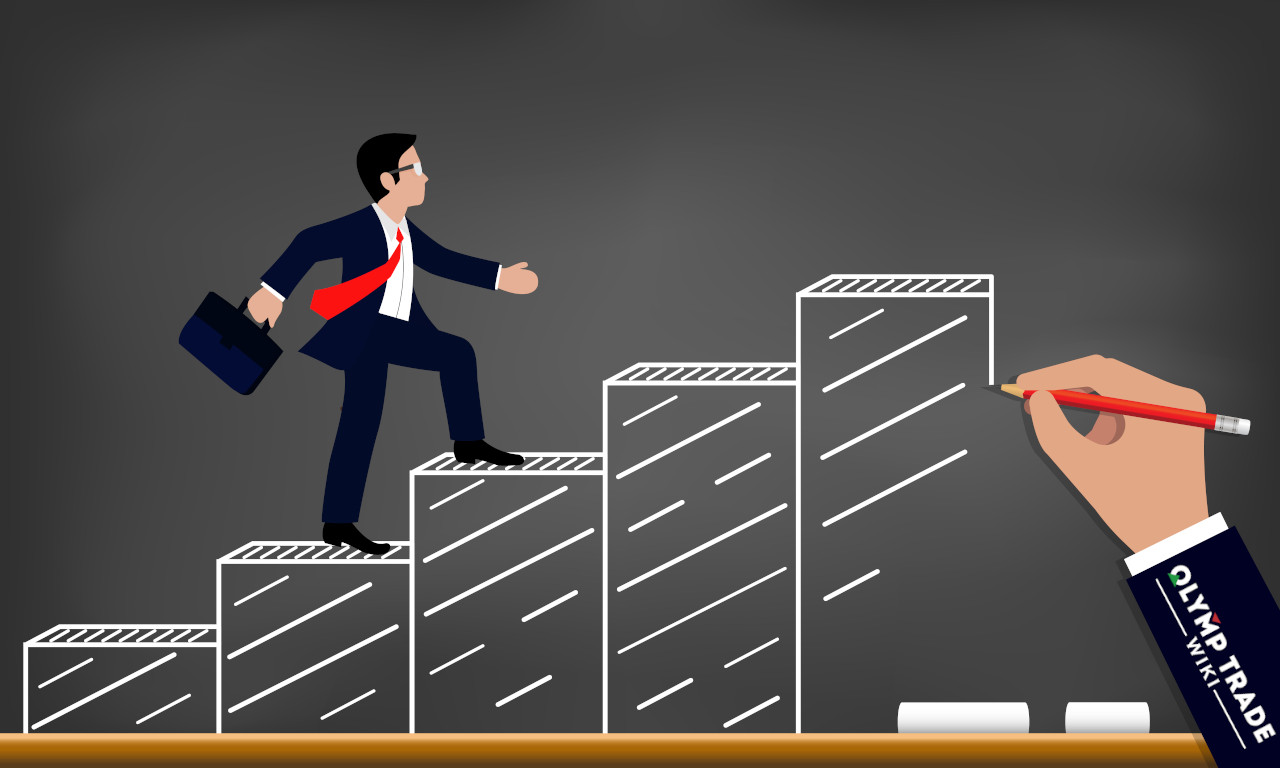How to find reliable support and resistance levels at Binarycent How to find reliable support and resistance levels at Binarycent