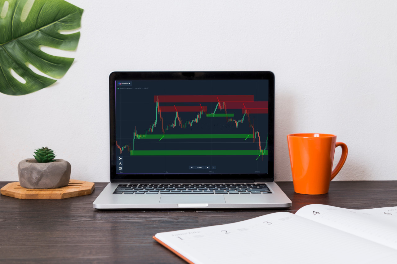 How to use supply and demand zones at Binarycent How to use supply and demand zones at Binarycent