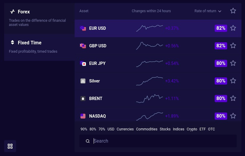 5 Binarycent Tips Every Trader Should Follow 5 Binarycent Tips Every Trader Should Follow