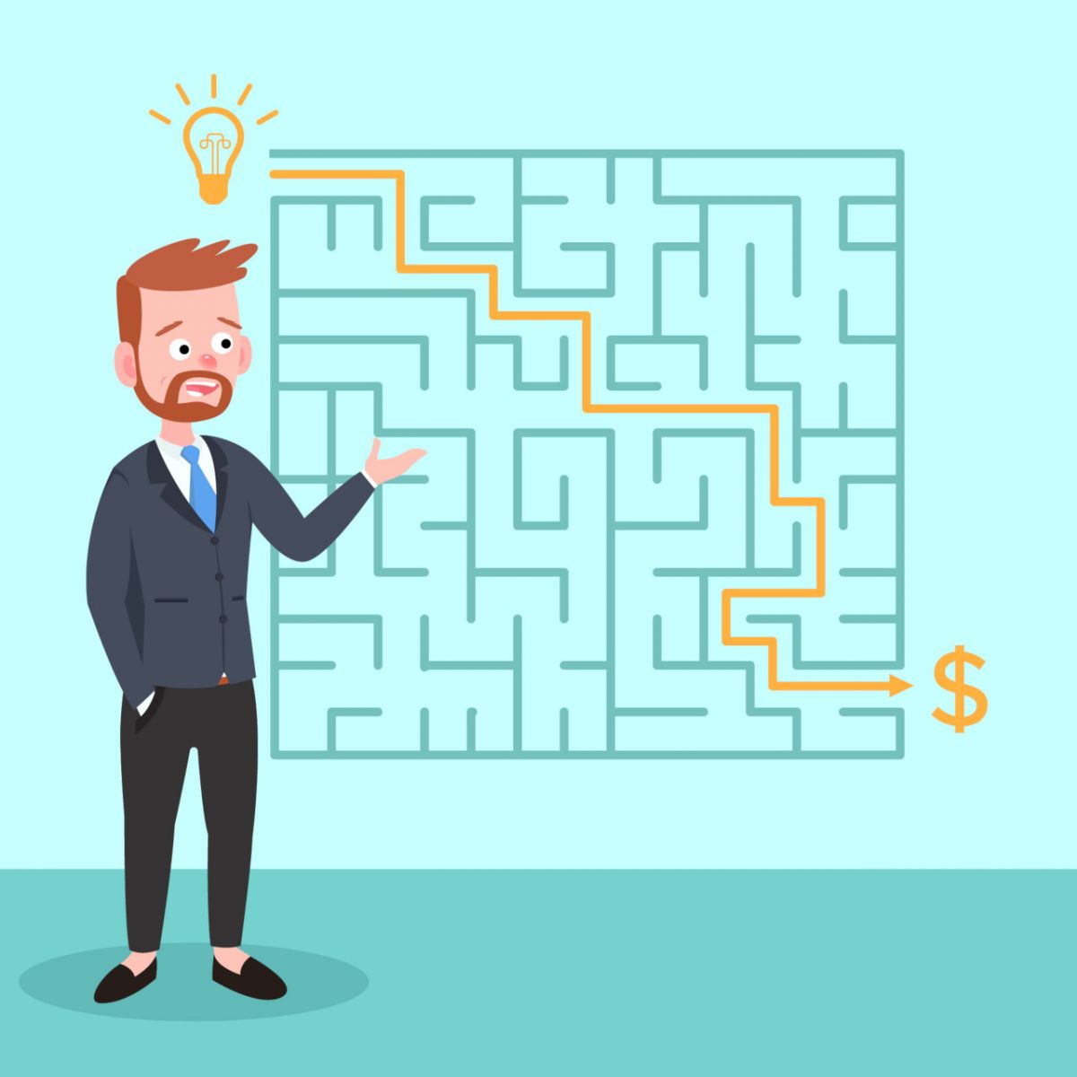 Effective SMA20 strategy for derivative traders at Binarycent Effective SMA20 strategy for derivative traders at Binarycent