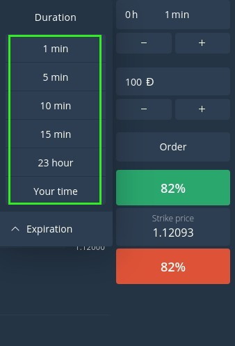 How to Begin with Digital Financial Derivatives on Binarycent How to Begin with Digital Financial Derivatives on Binarycent