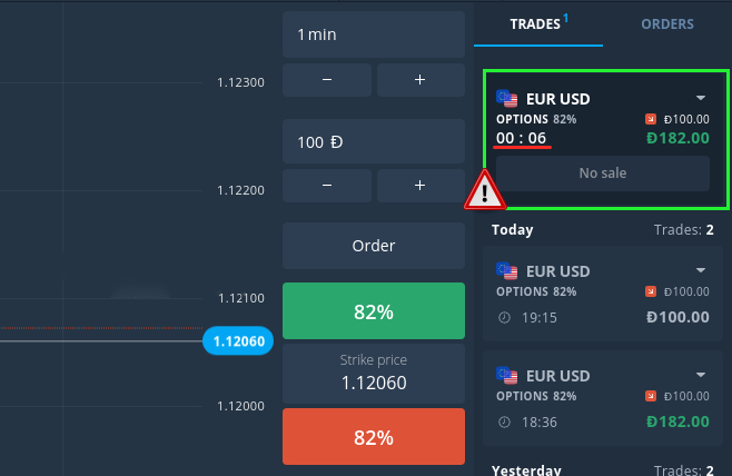 How to Begin with Digital Financial Derivatives on Binarycent How to Begin with Digital Financial Derivatives on Binarycent
