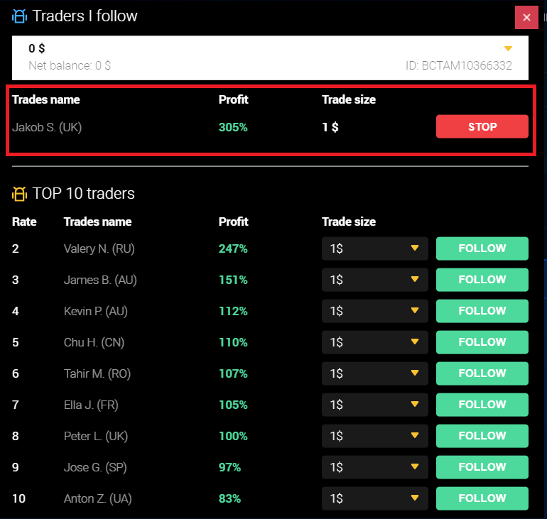 How to Trade Binary Option at Binarycent How to Trade Binary Option at Binarycent