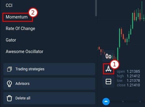 How to use the momentum oscillator at Binarycent How to use the momentum oscillator at Binarycent